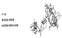 F26 - ΜΠΑΤΑΡΙΑ1